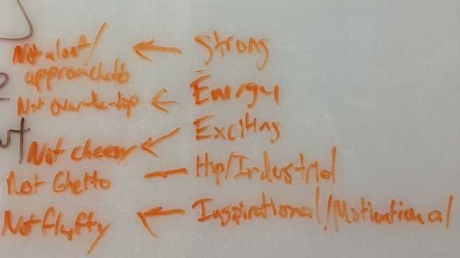 Whiteboard with a list of brand personality traits